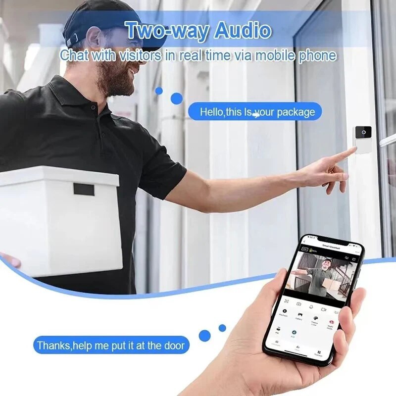 Sonnette vidéo WiFi