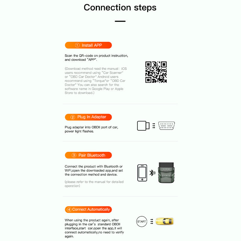 Scanner OBD Bluetooth